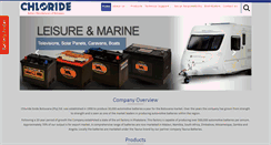Desktop Screenshot of chloride.co.bw
